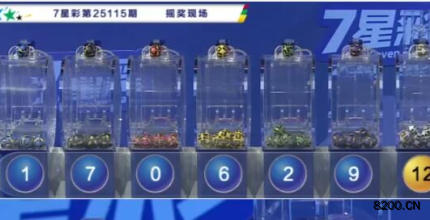 第2025115期七星彩开奖现场截图图片