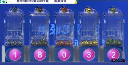 第2025287期排列3开奖现场截图图片