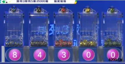 第2025300期排列3开奖现场截图图片