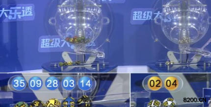 第2025129期大乐透开奖现场截图图片