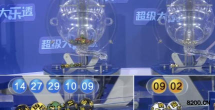 第2025142期大乐透开奖现场截图图片