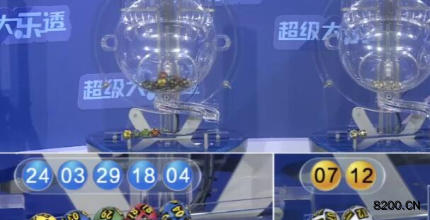 第2025143期大乐透开奖现场截图图片