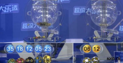 第2026006期大乐透开奖现场截图图片