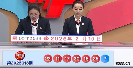 第2026018期双色球开奖现场截图图片