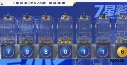 第2026028期七星彩开奖现场截图图片