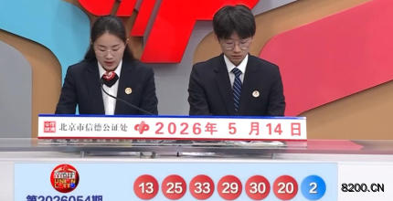 第2026054期双色球开奖现场截图图片