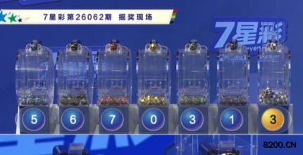 第2026062期七星彩开奖现场截图图片