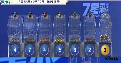 第2026075期七星彩开奖现场截图图片
