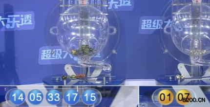 第2026094期大乐透开奖现场截图图片