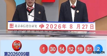 第2026099期双色球开奖现场截图图片