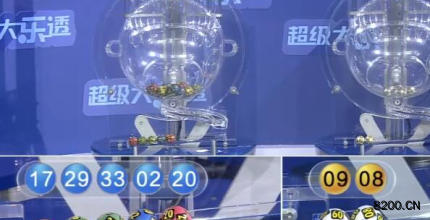 第2026099期大乐透开奖现场截图图片