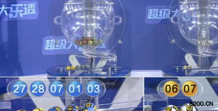 第2026102期大乐透开奖现场截图图片